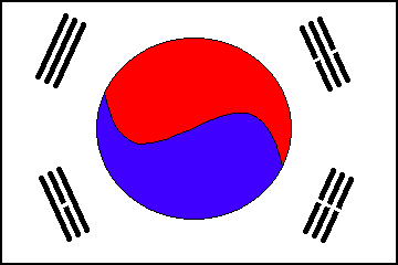 national belongings: national flag, national dish, national flower of South Korea